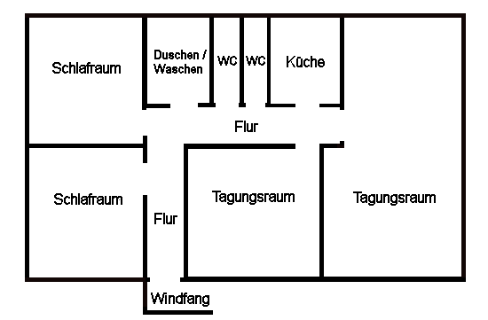 Raumaufteilung Jugenshaus